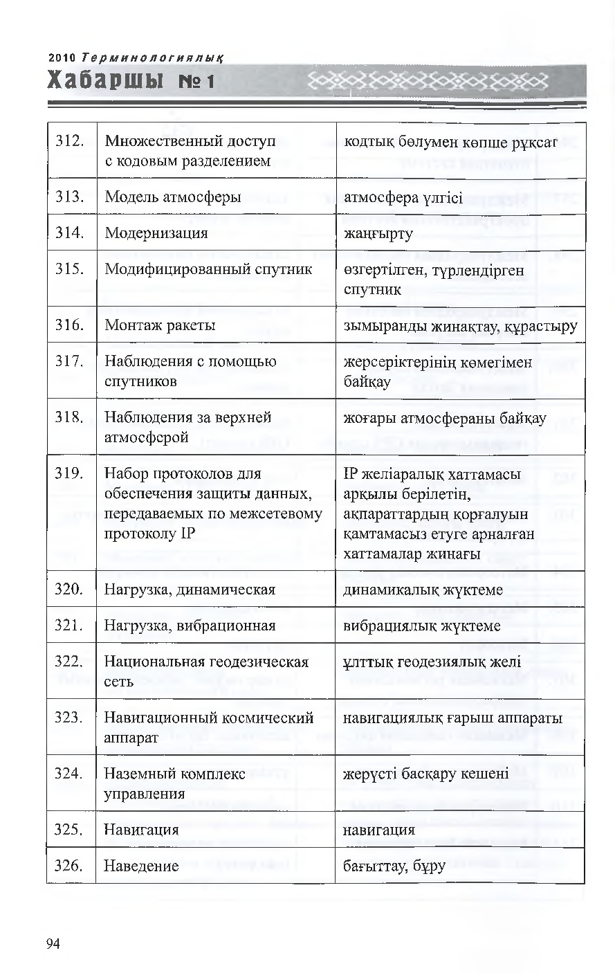 Бет 95