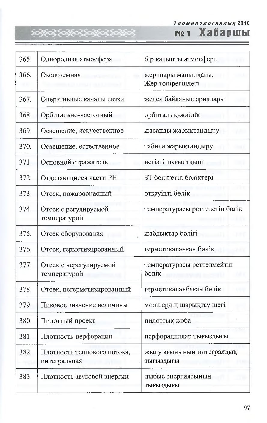 Бет 98