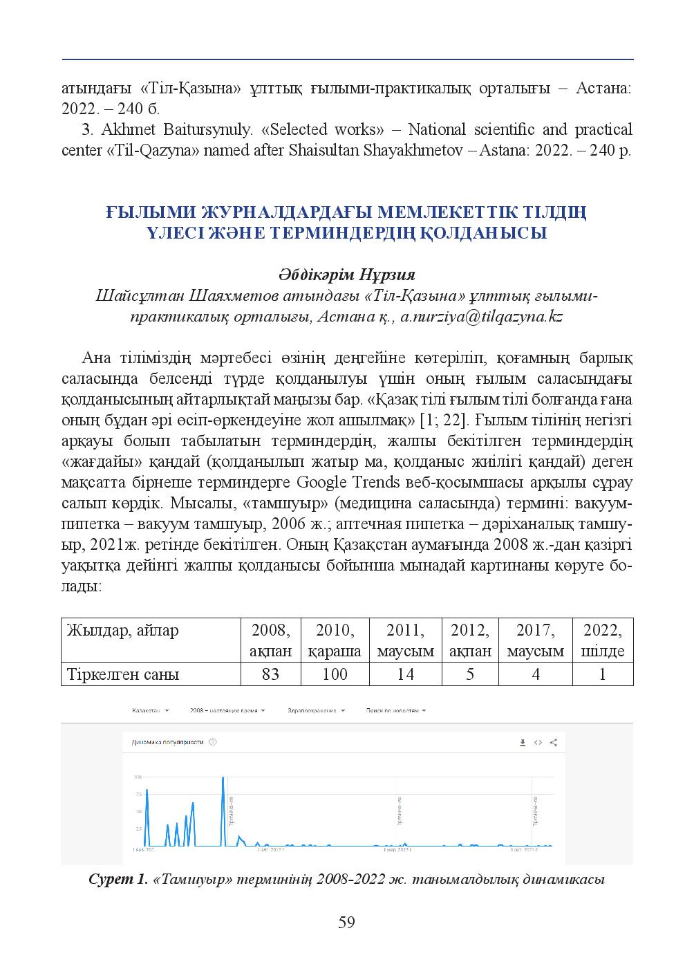 Бет 59