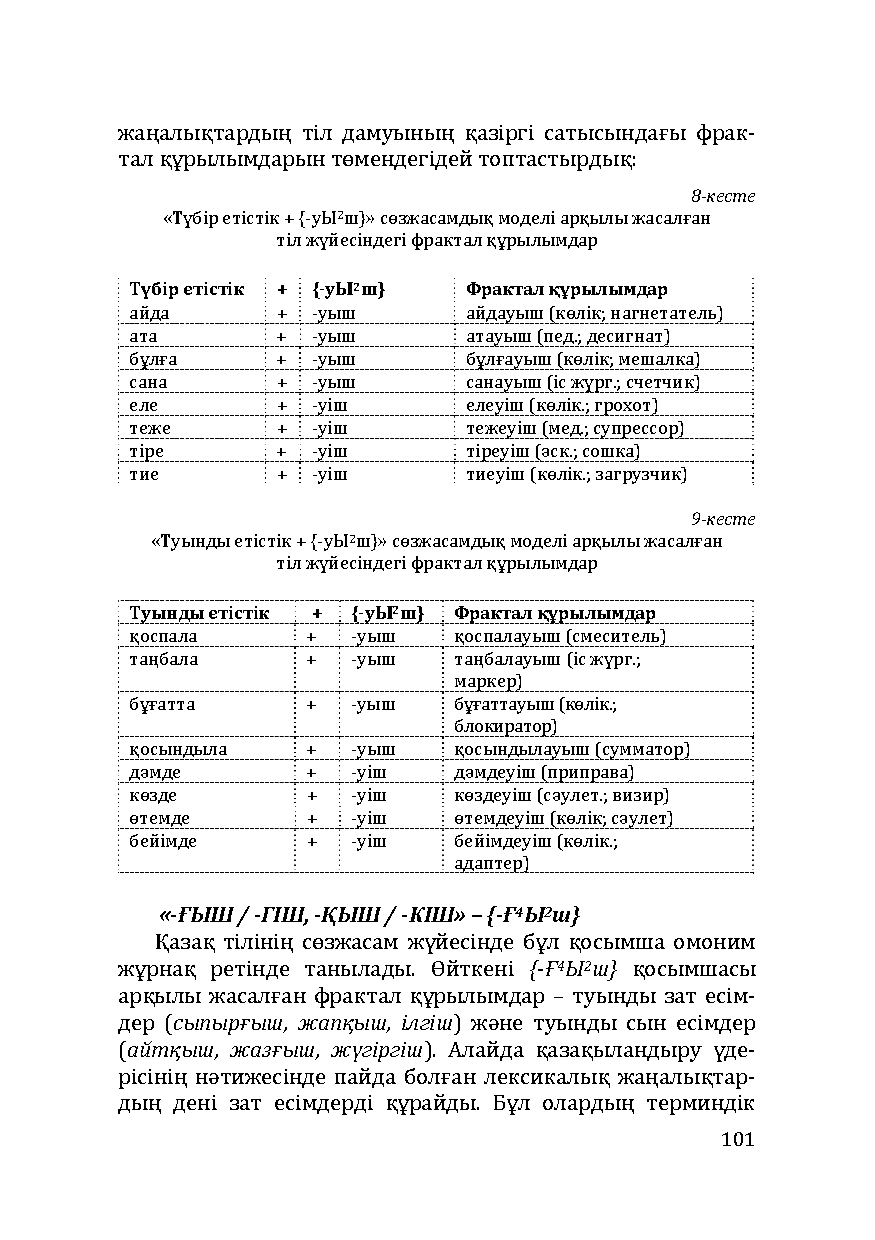 Бет 101