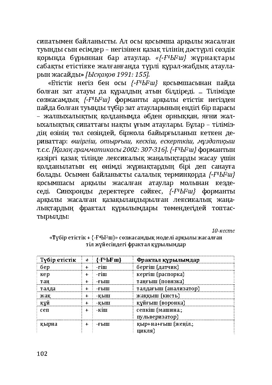 Бет 102