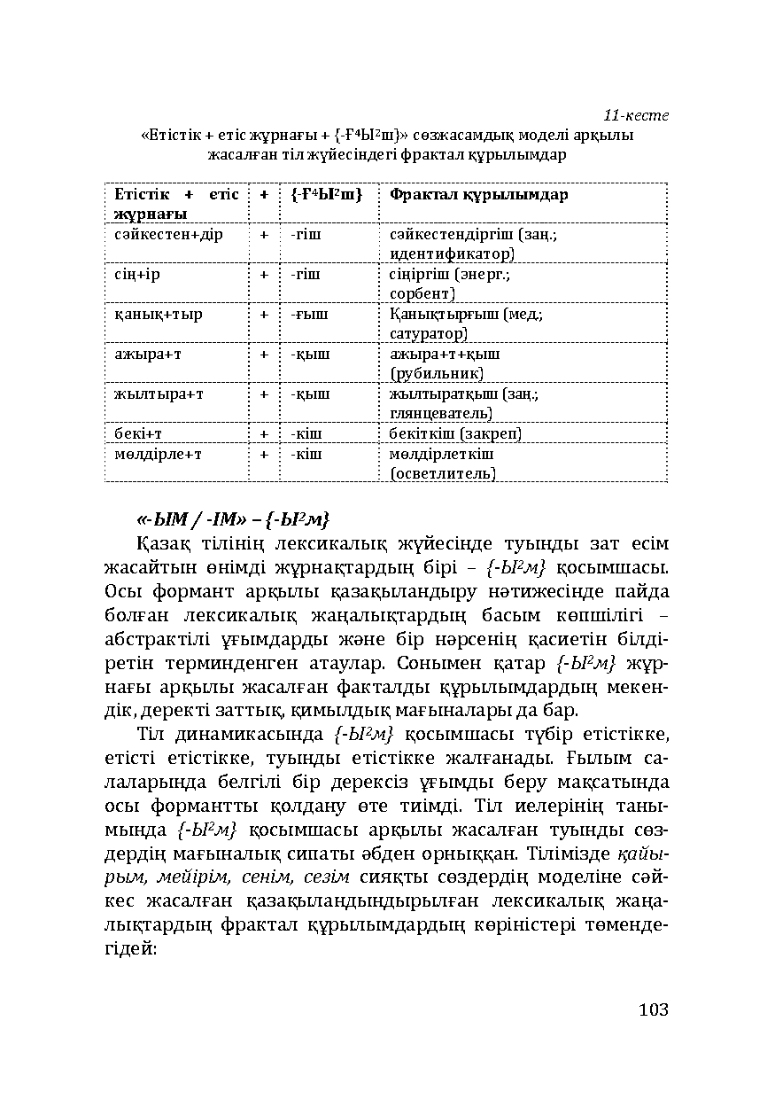 Бет 103