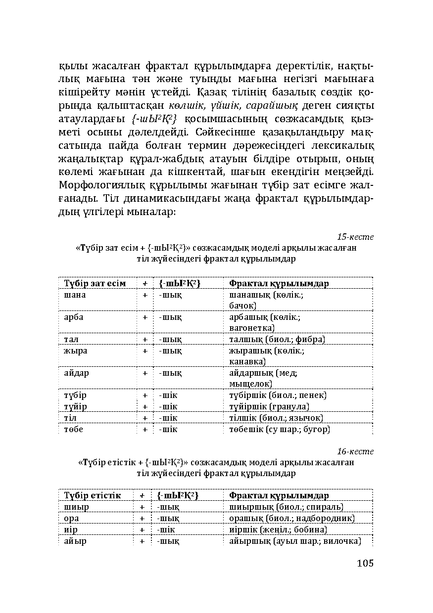 Бет 105