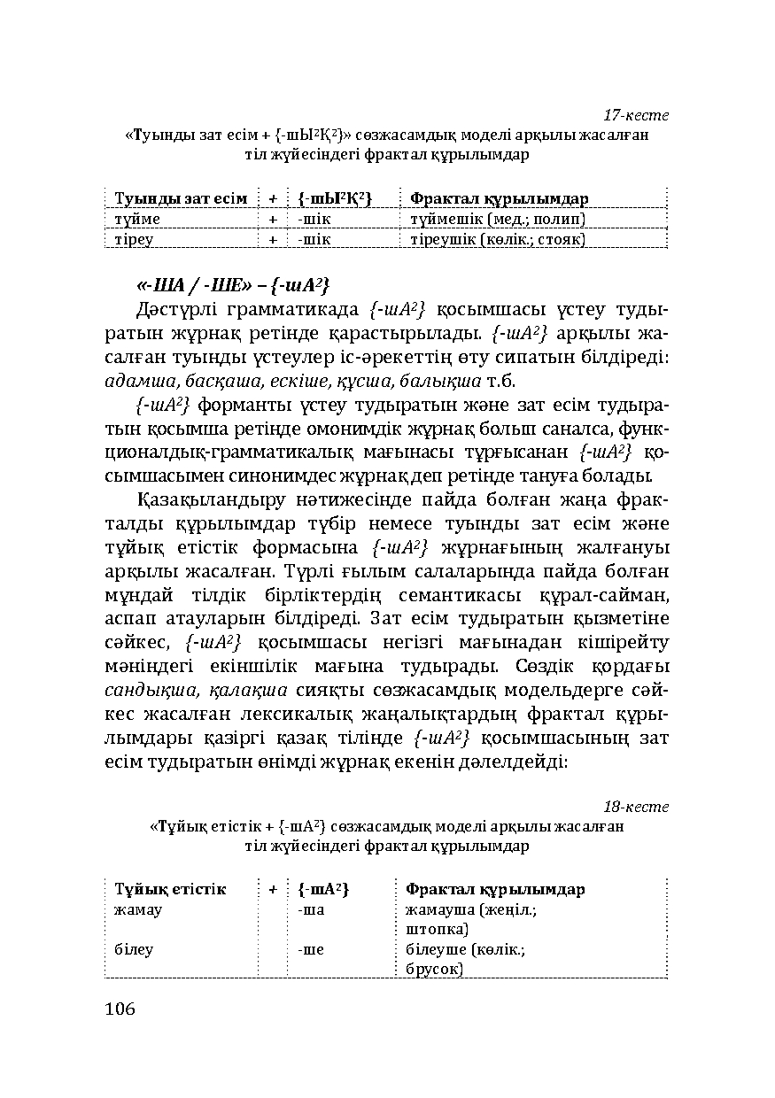 Бет 106