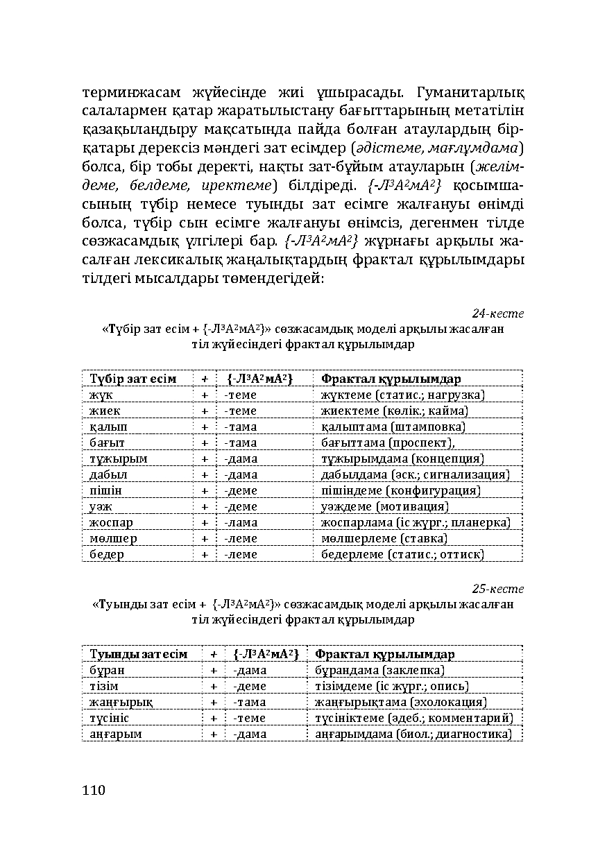 Бет 110