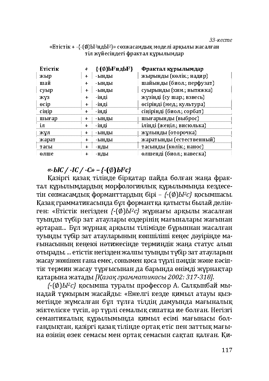 Бет 117