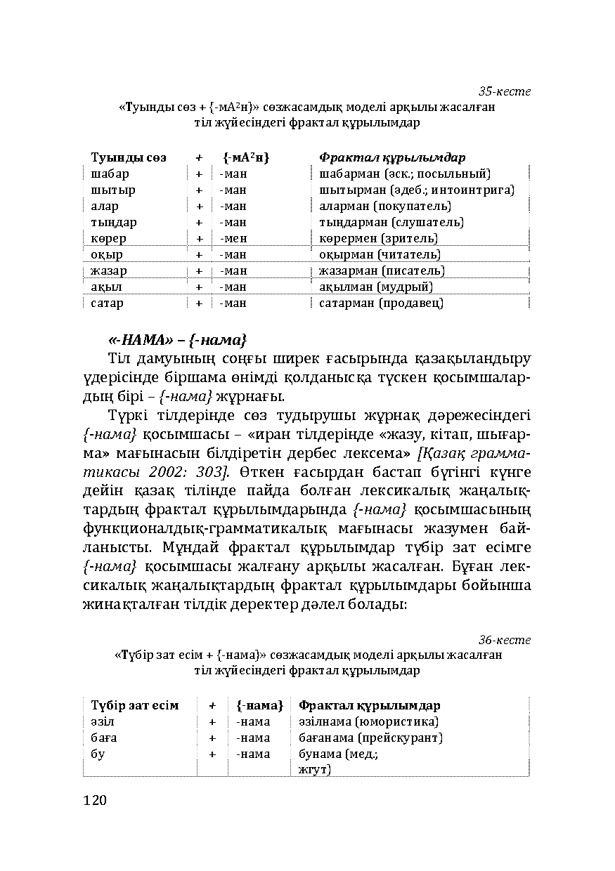 Бет 120