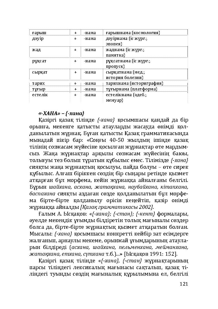 Бет 121