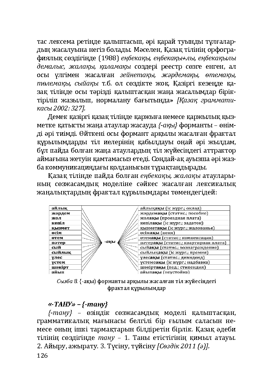 Бет 126