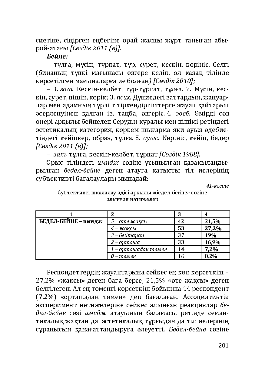 Бет 201