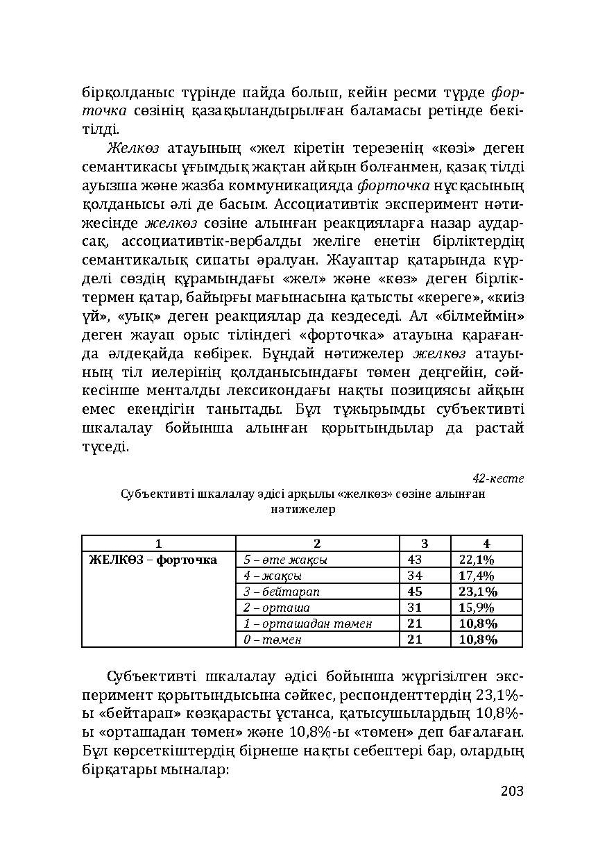 Бет 203