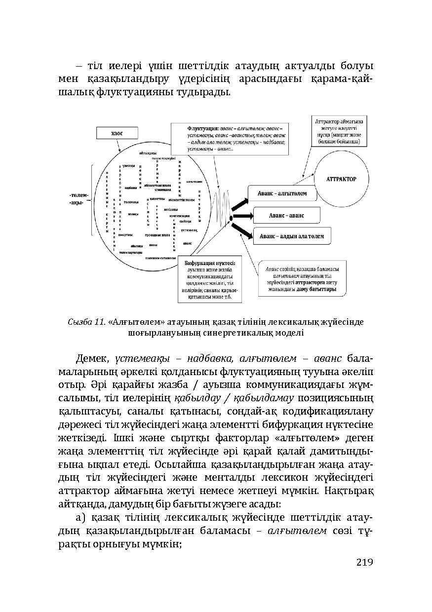 Бет 219