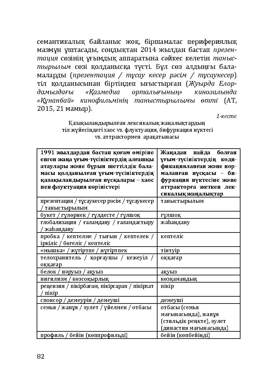 Бет 82