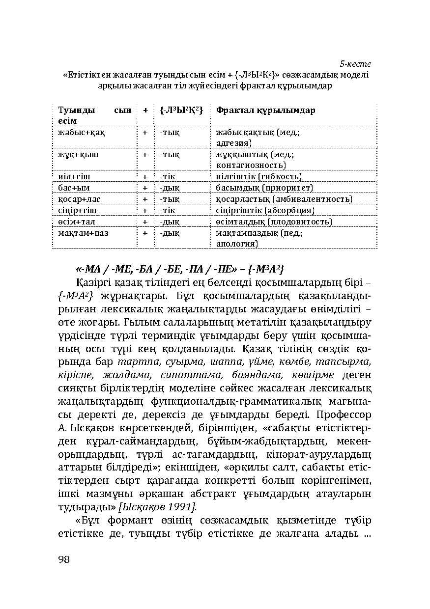Бет 98
