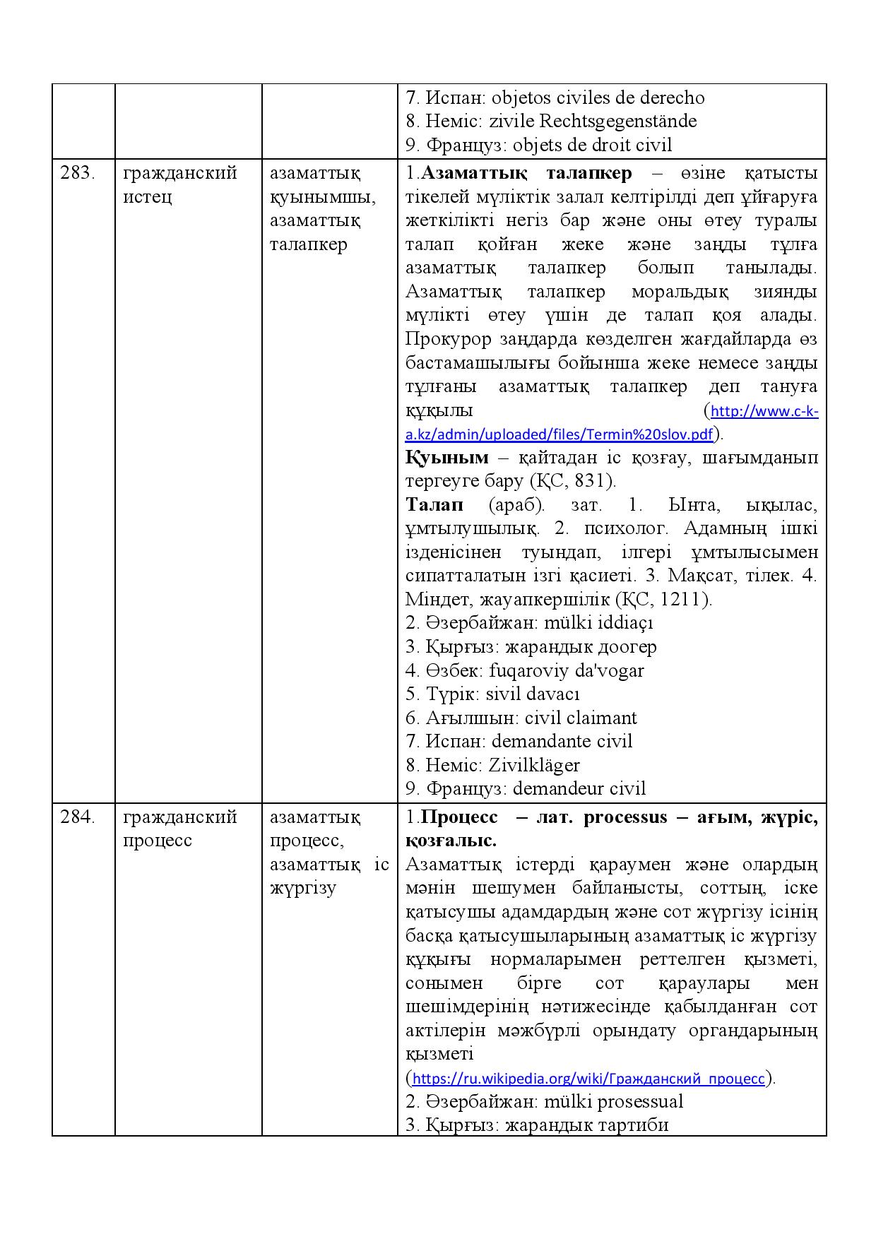 Бет 100