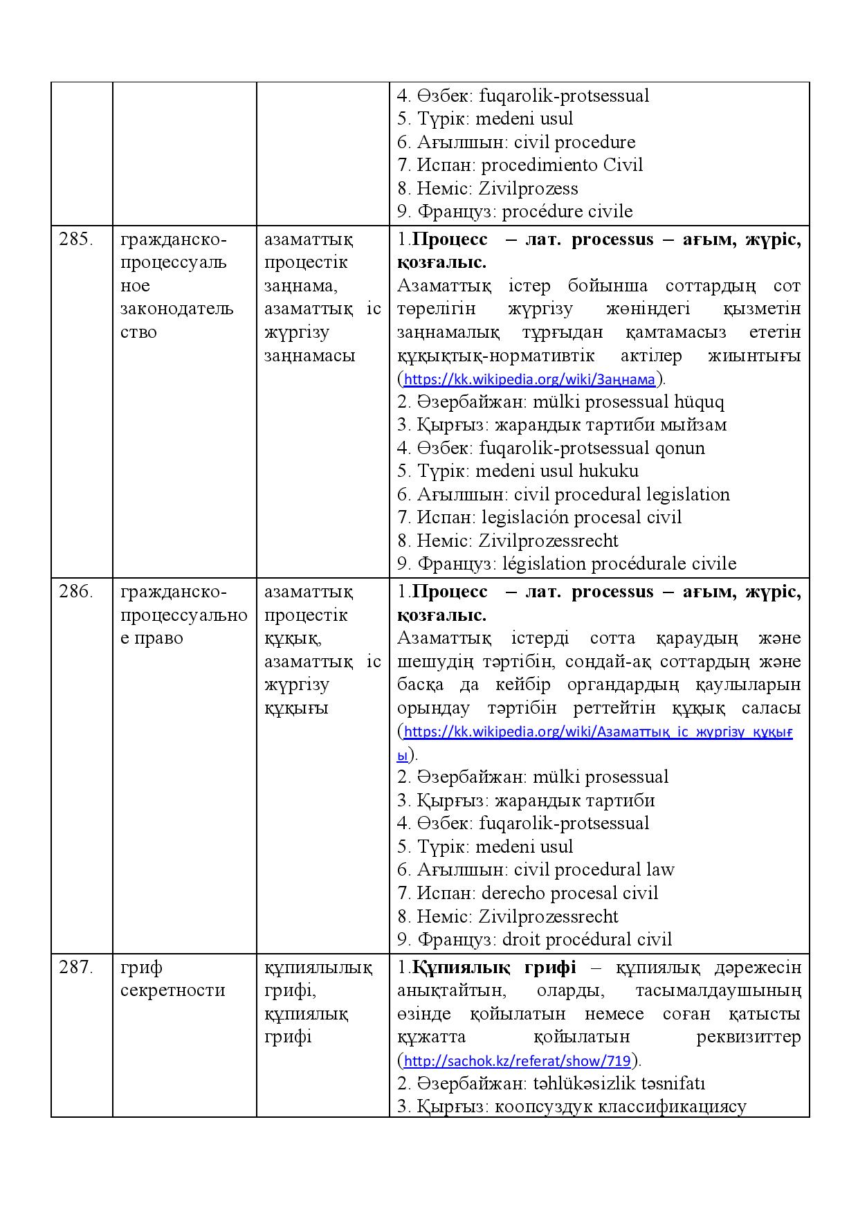 Бет 101