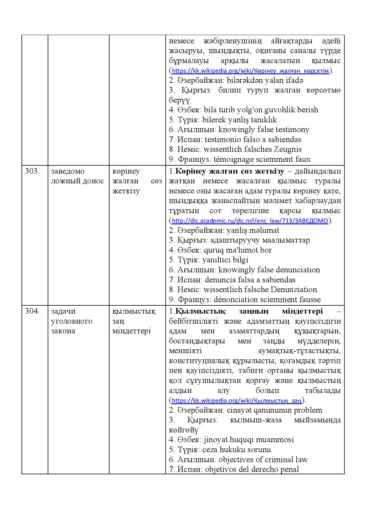 Бет 107