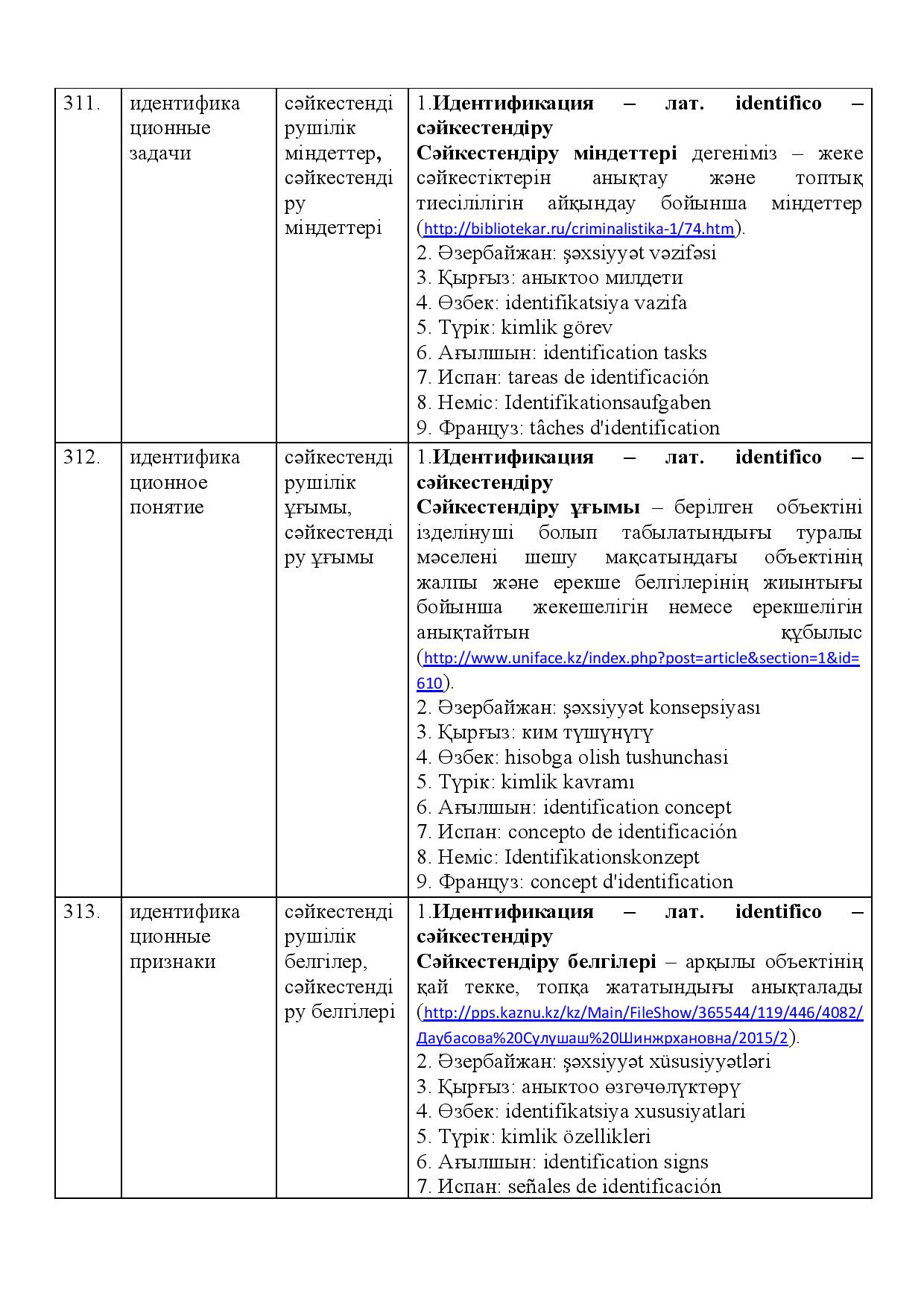 Бет 110