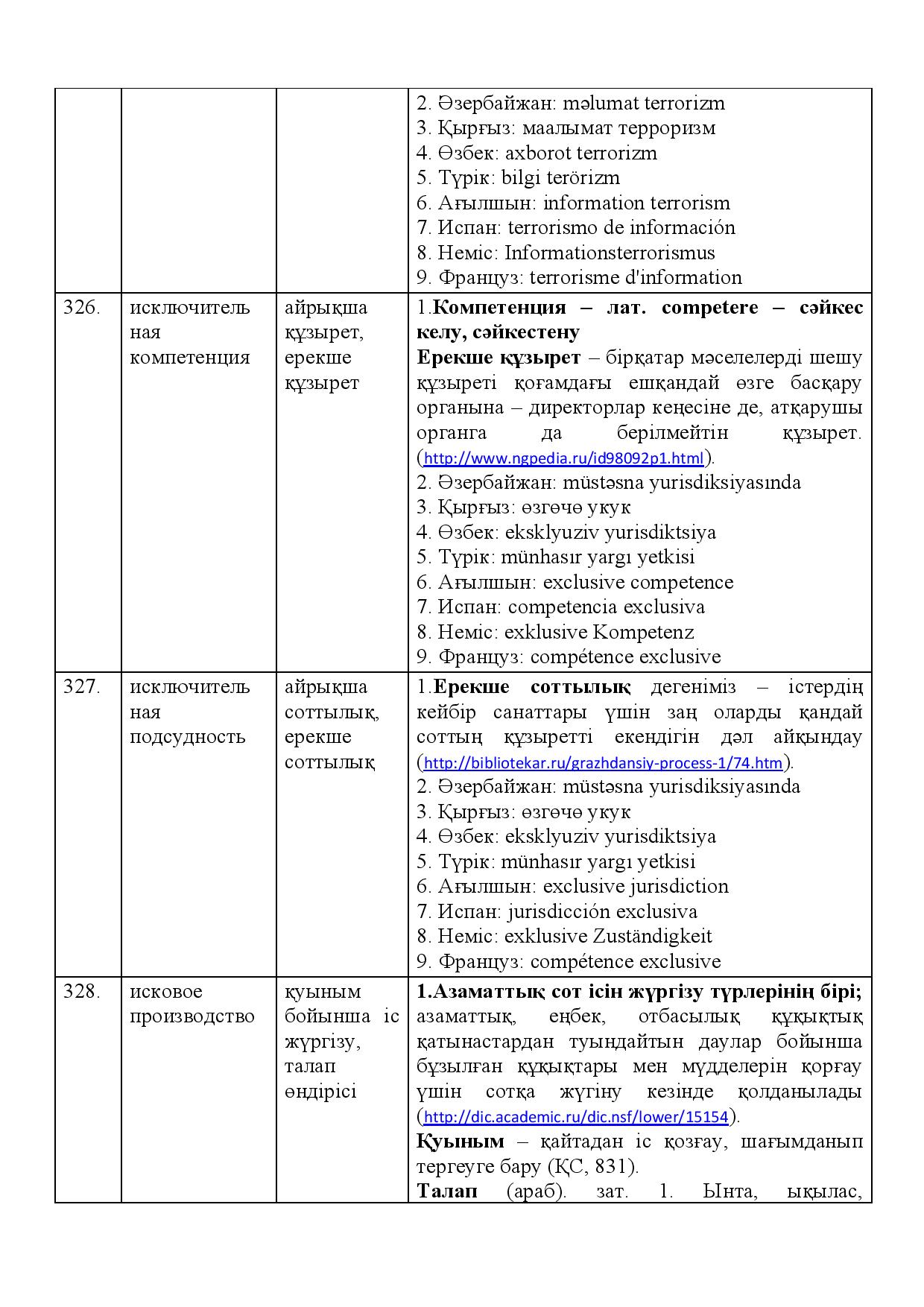 Бет 115