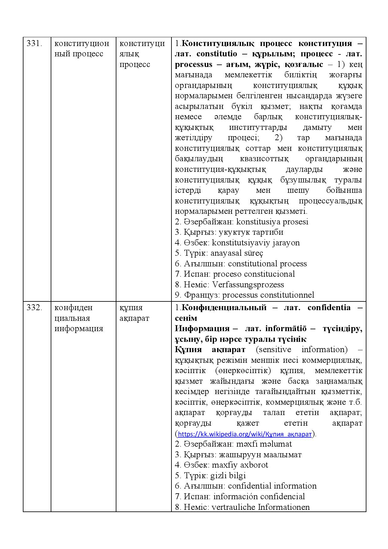 Бет 117