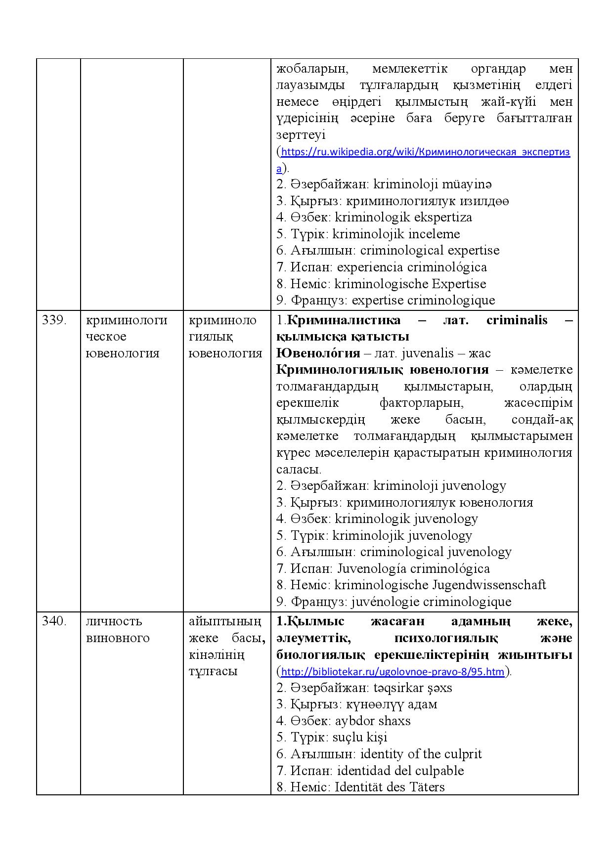 Бет 120