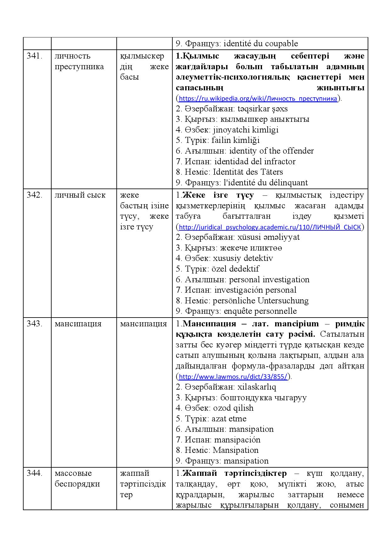 Бет 121