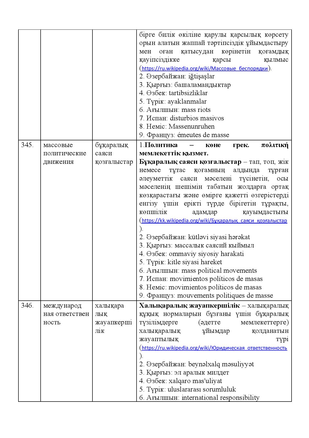 Бет 122