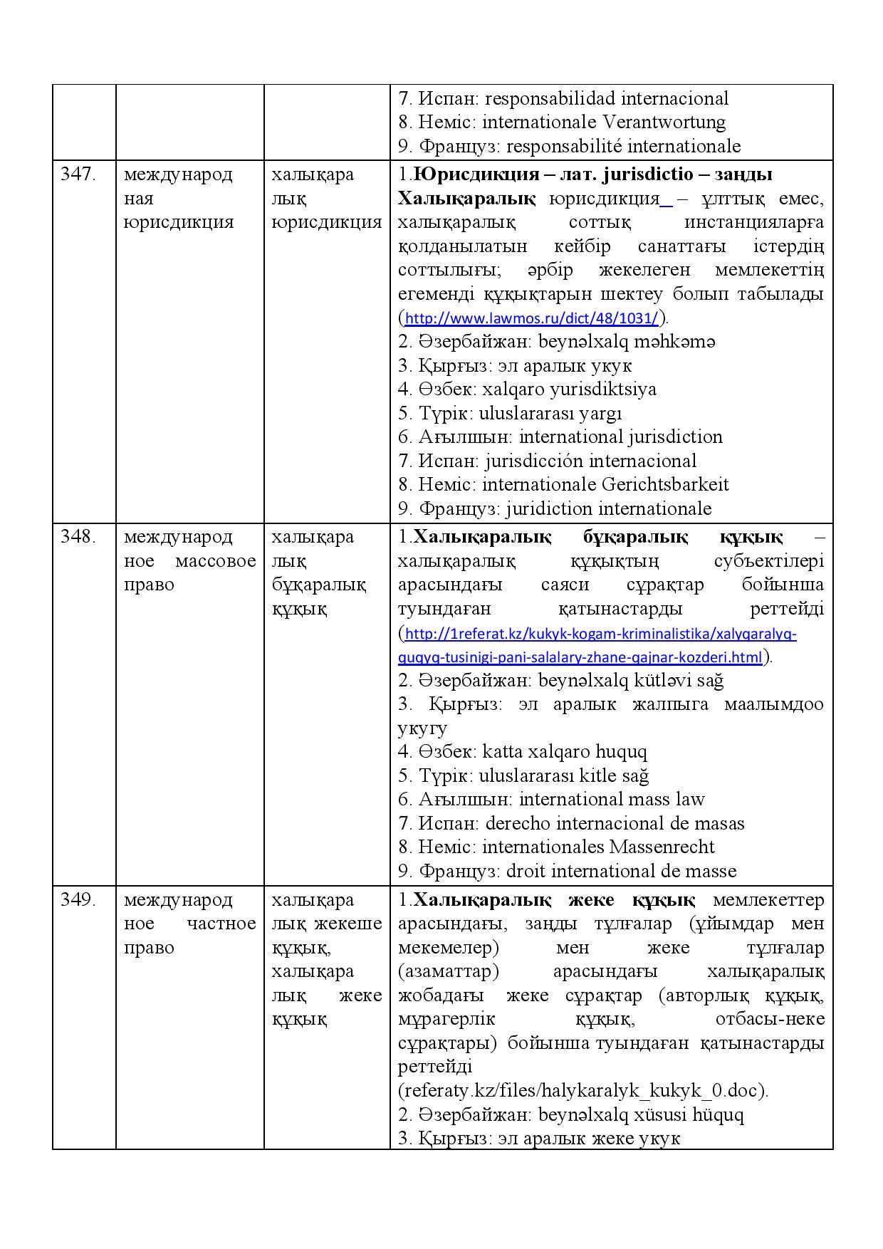 Бет 123