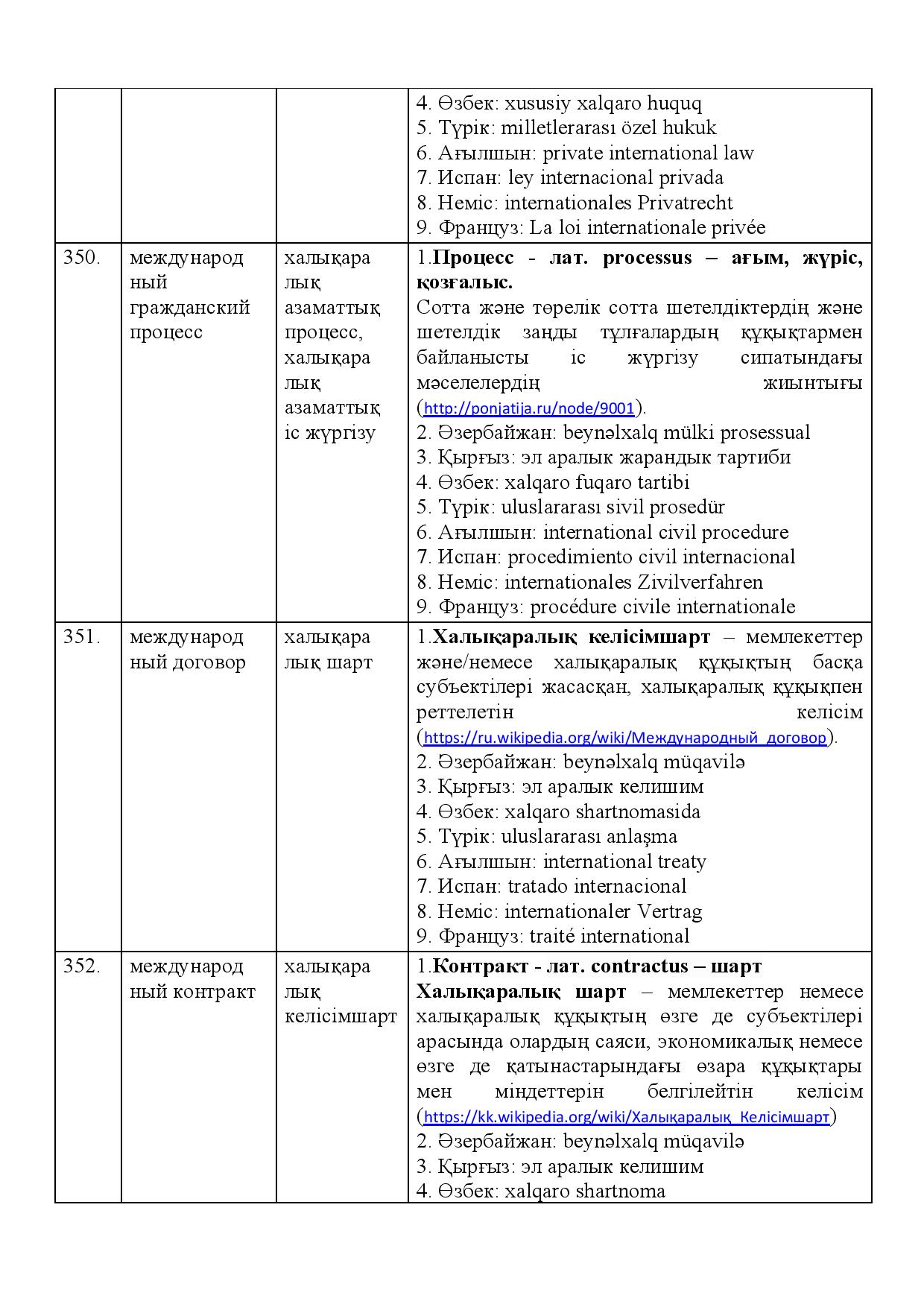 Бет 124