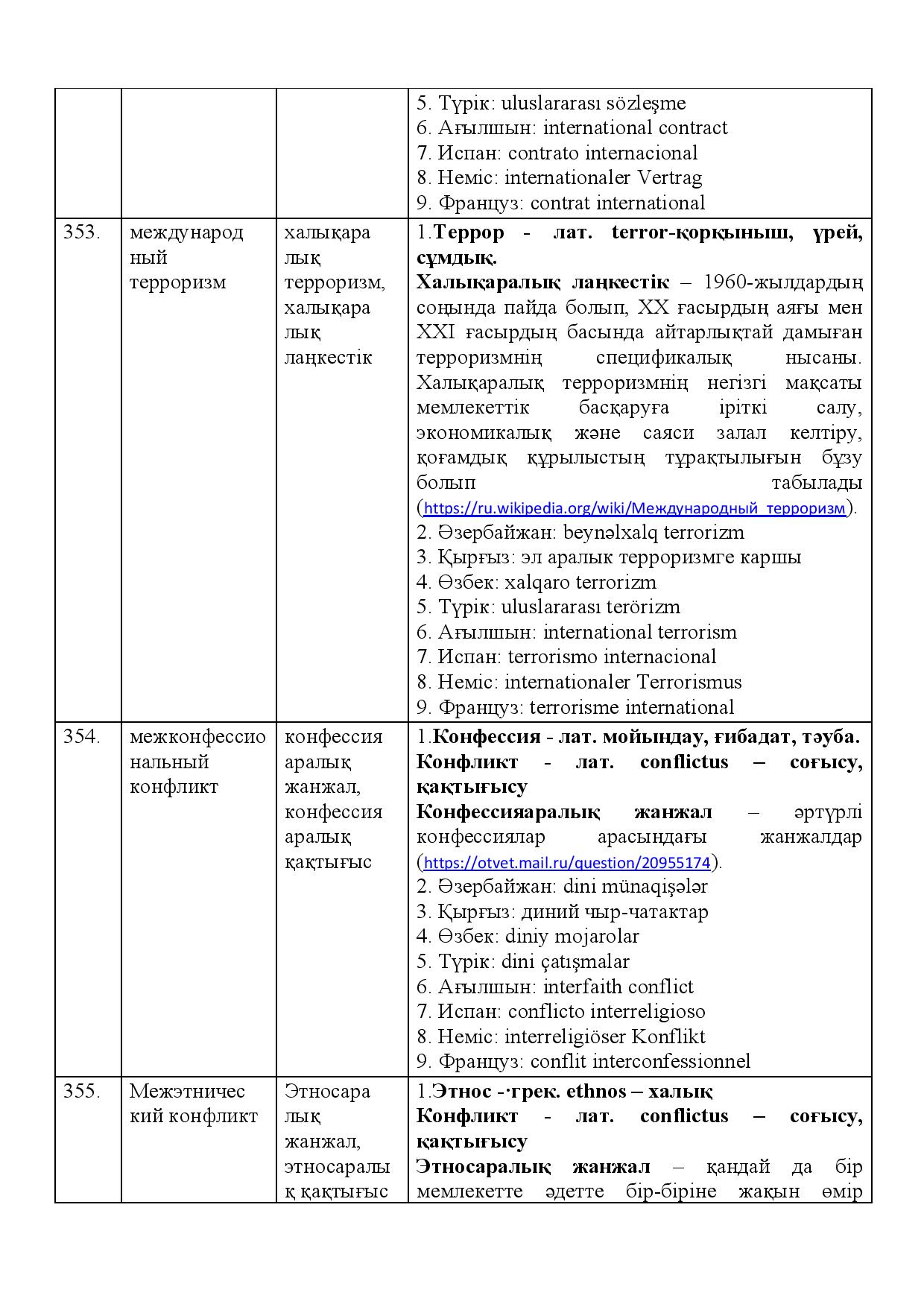 Бет 125