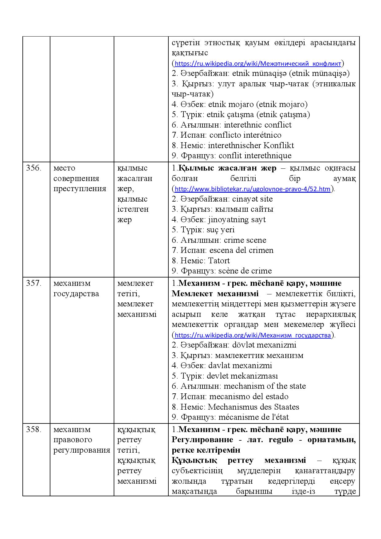 Бет 126