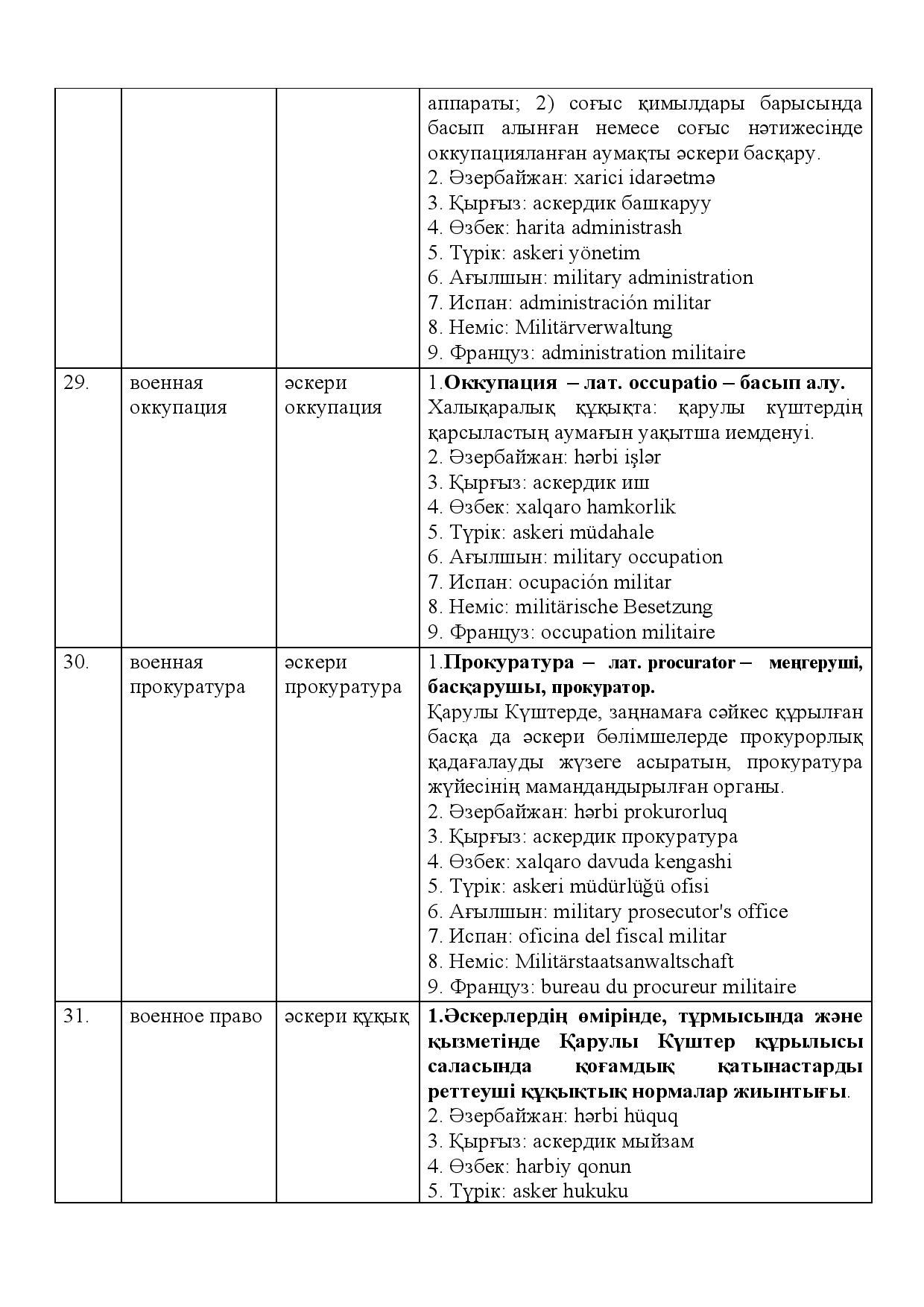 Бет 13