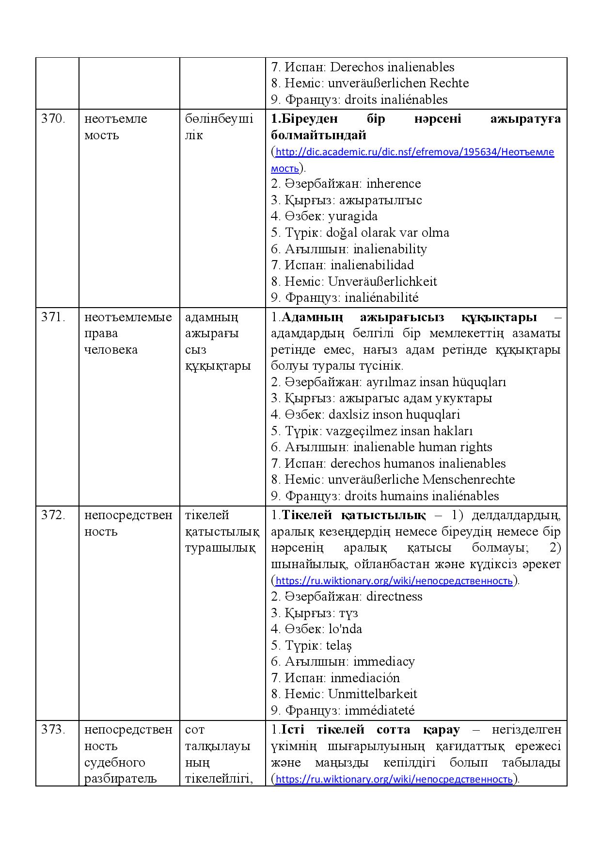 Бет 131