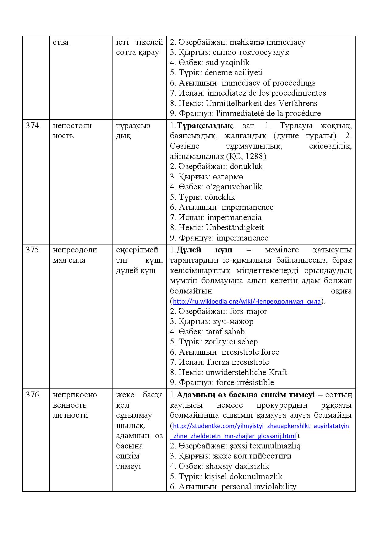 Бет 132