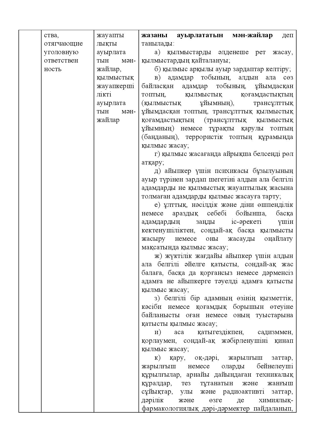 Бет 135