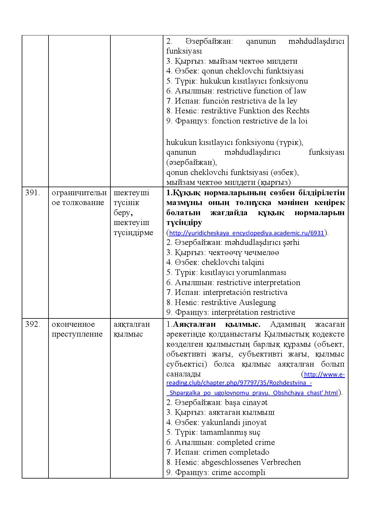 Бет 140