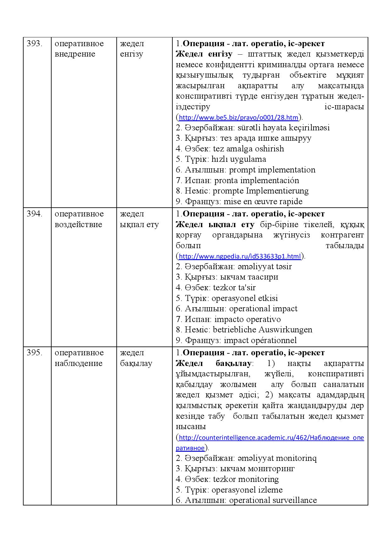 Бет 141