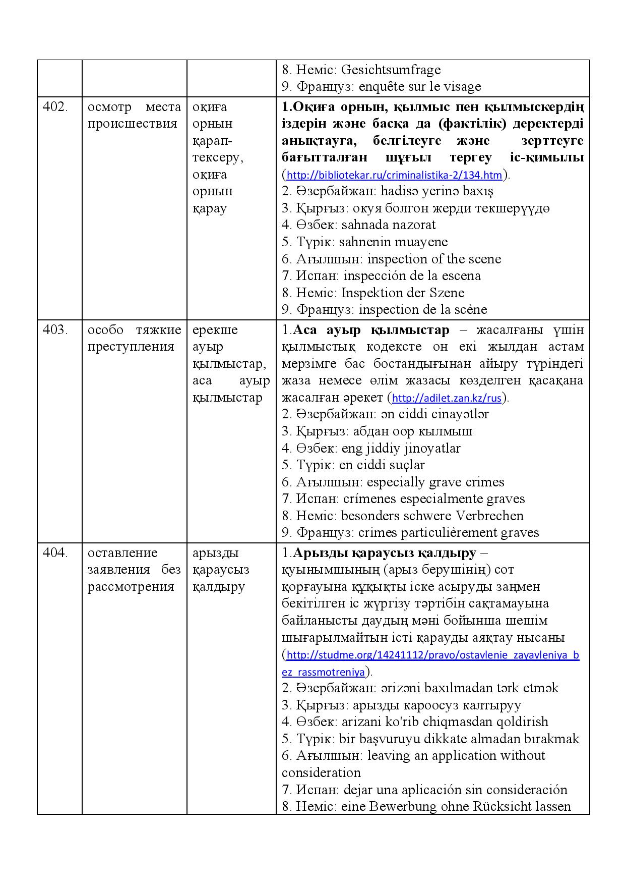 Бет 144