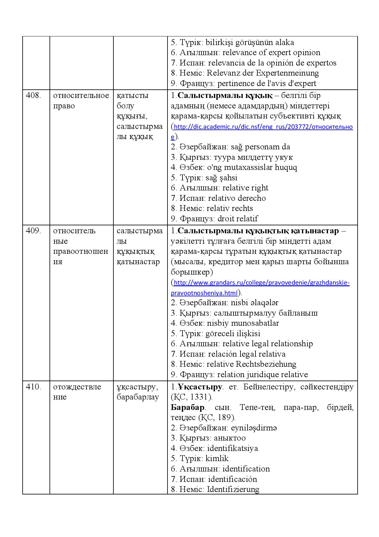 Бет 146