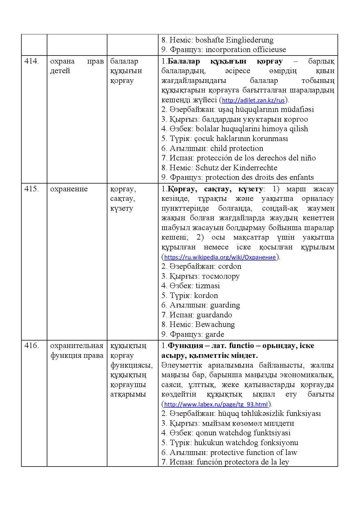 Бет 148