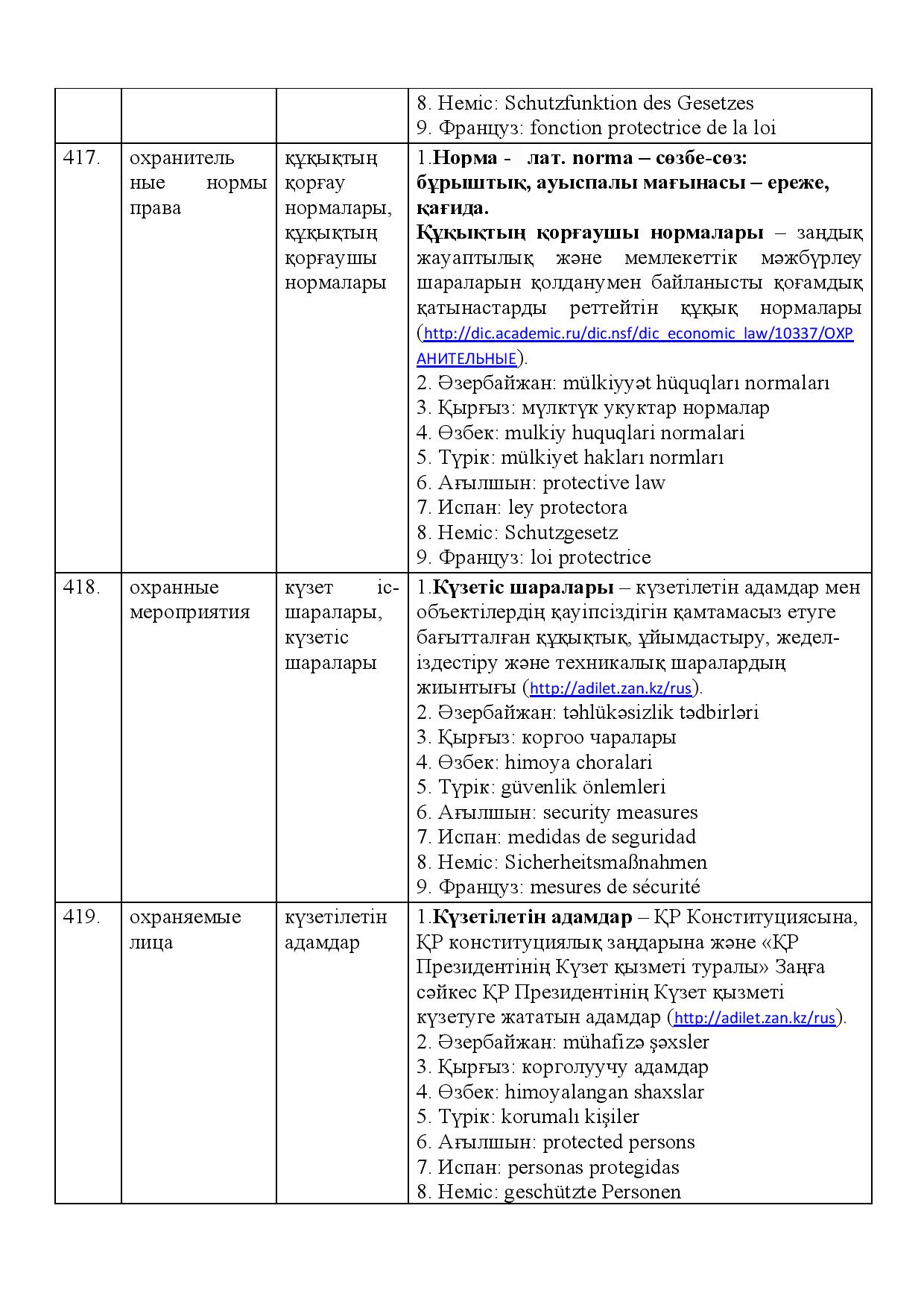 Бет 149