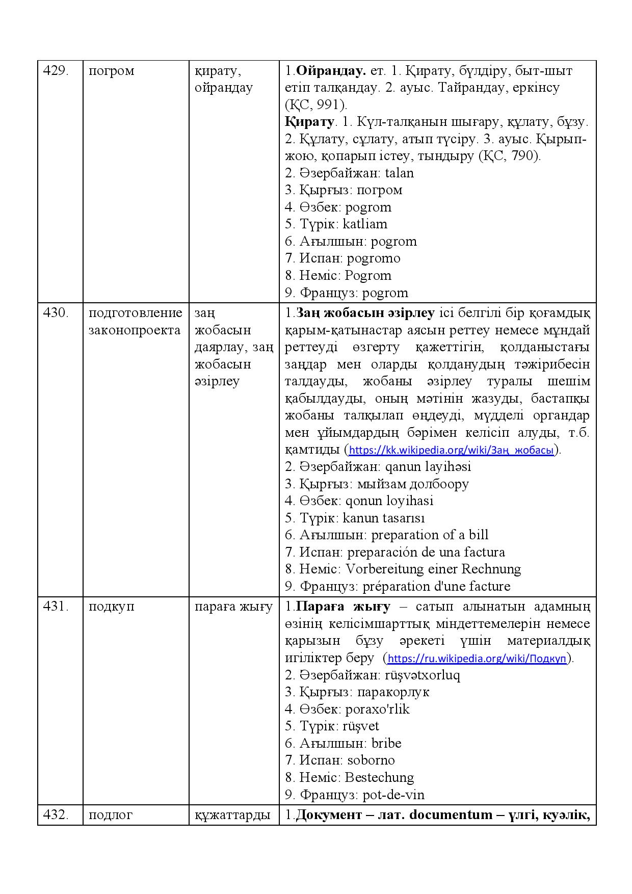 Бет 153