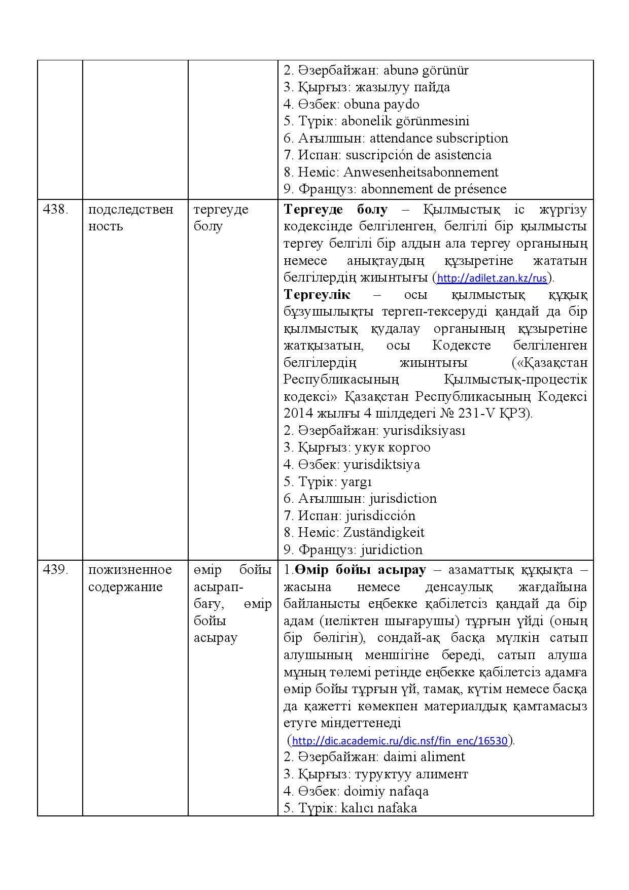 Бет 156
