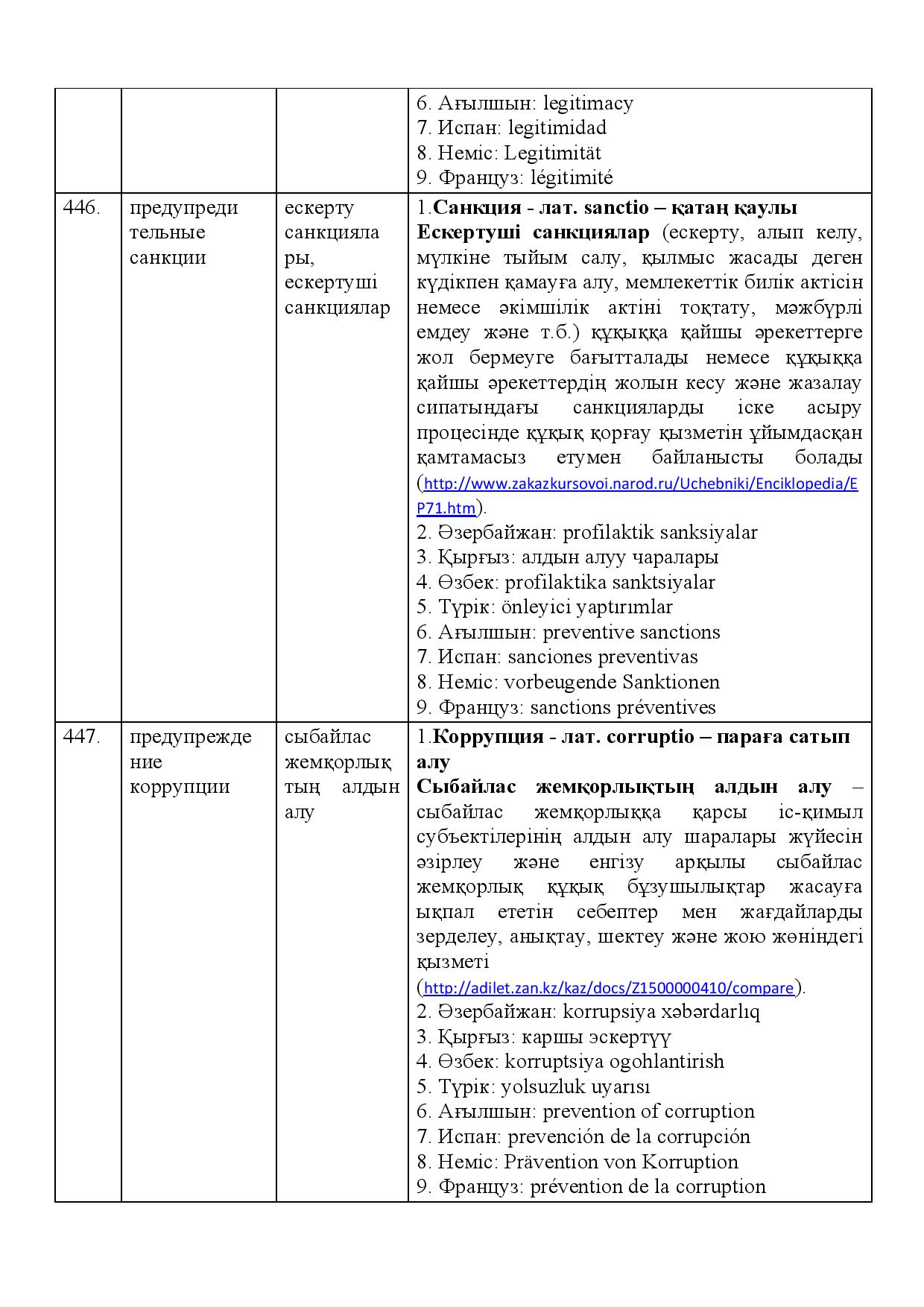 Бет 159