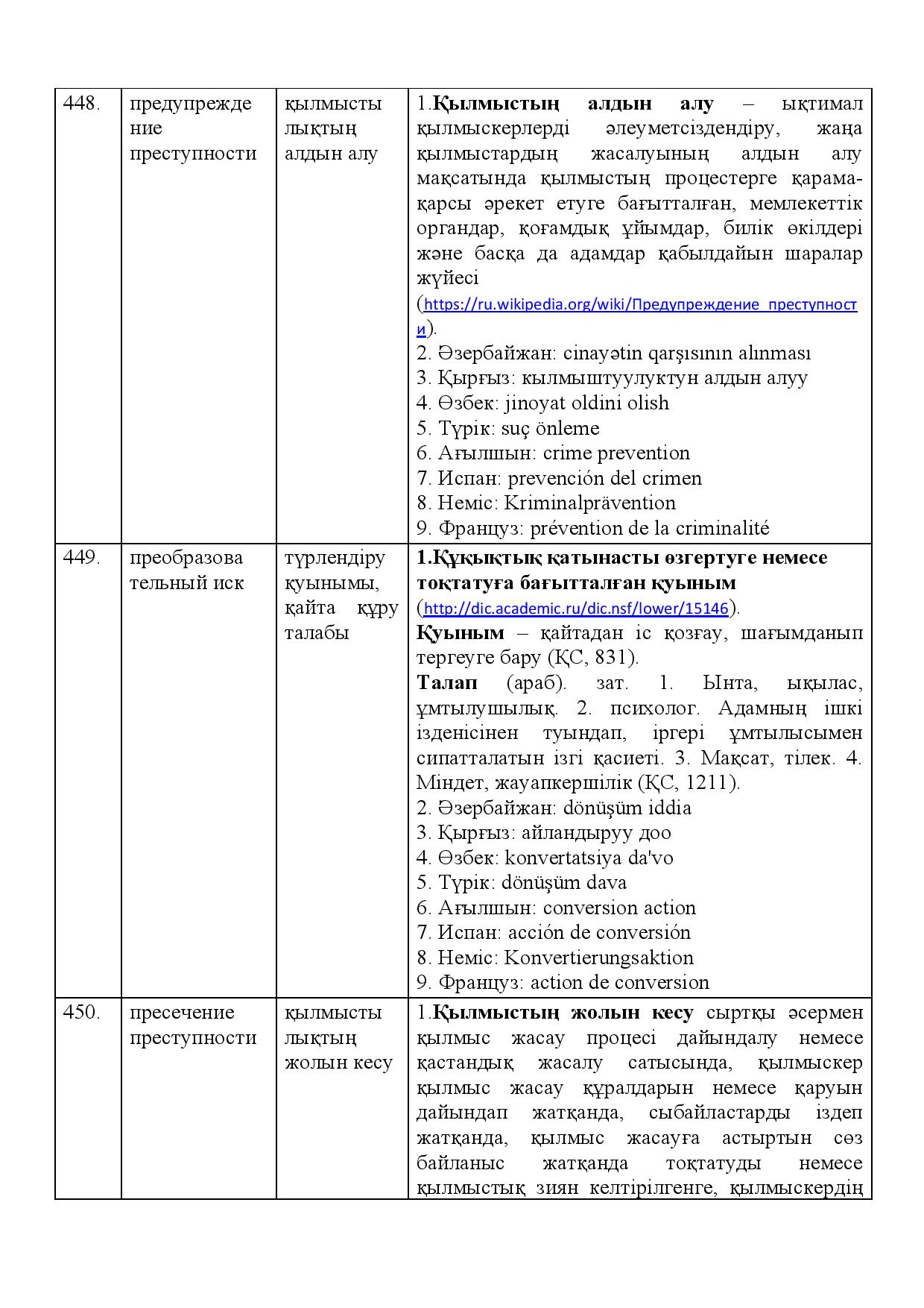 Бет 160