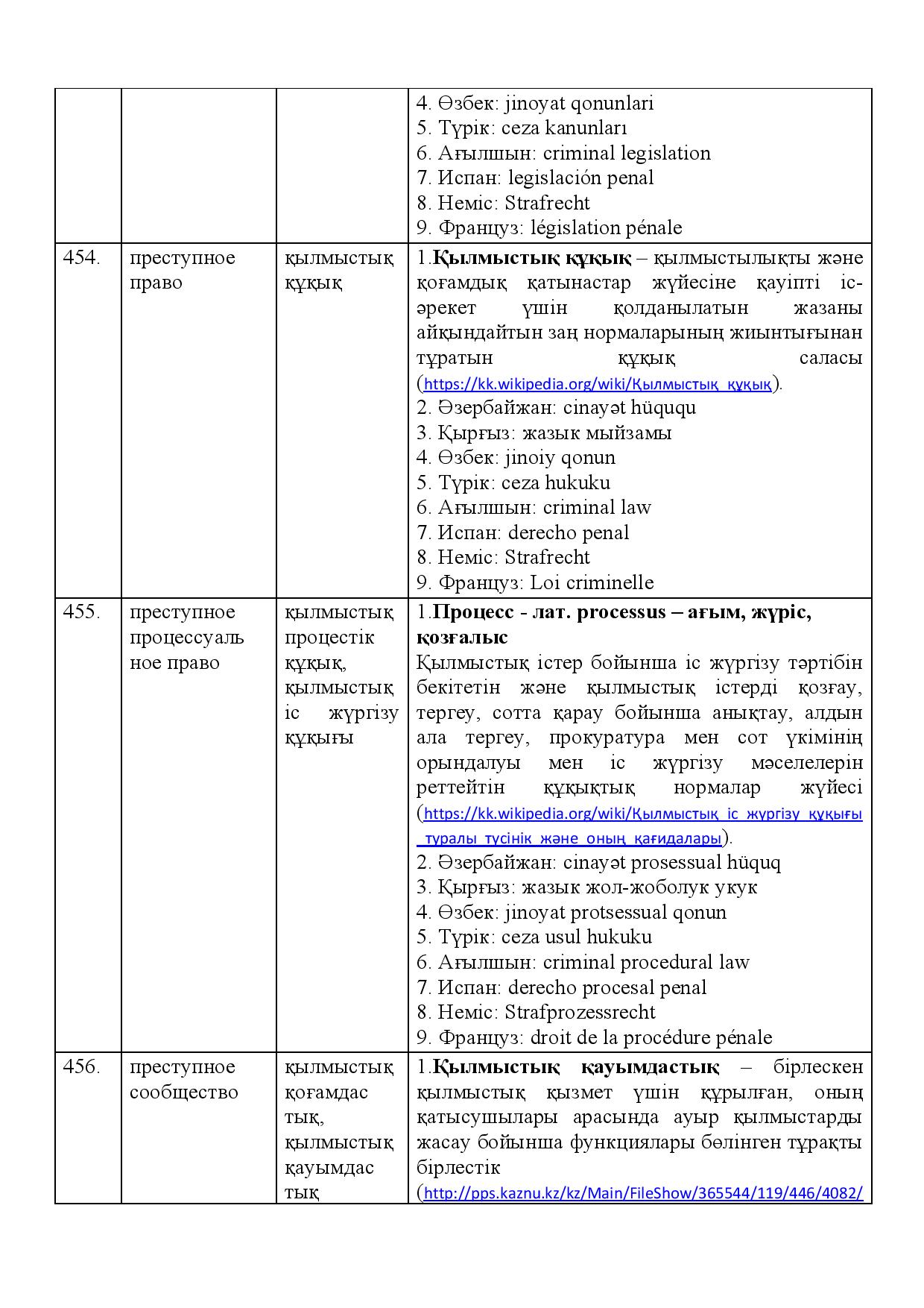 Бет 162