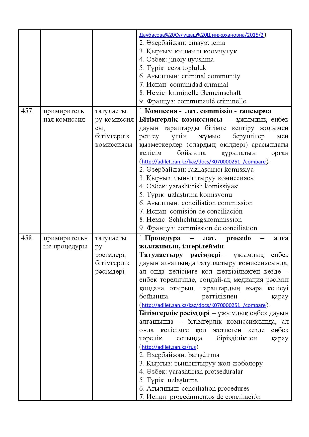 Бет 163