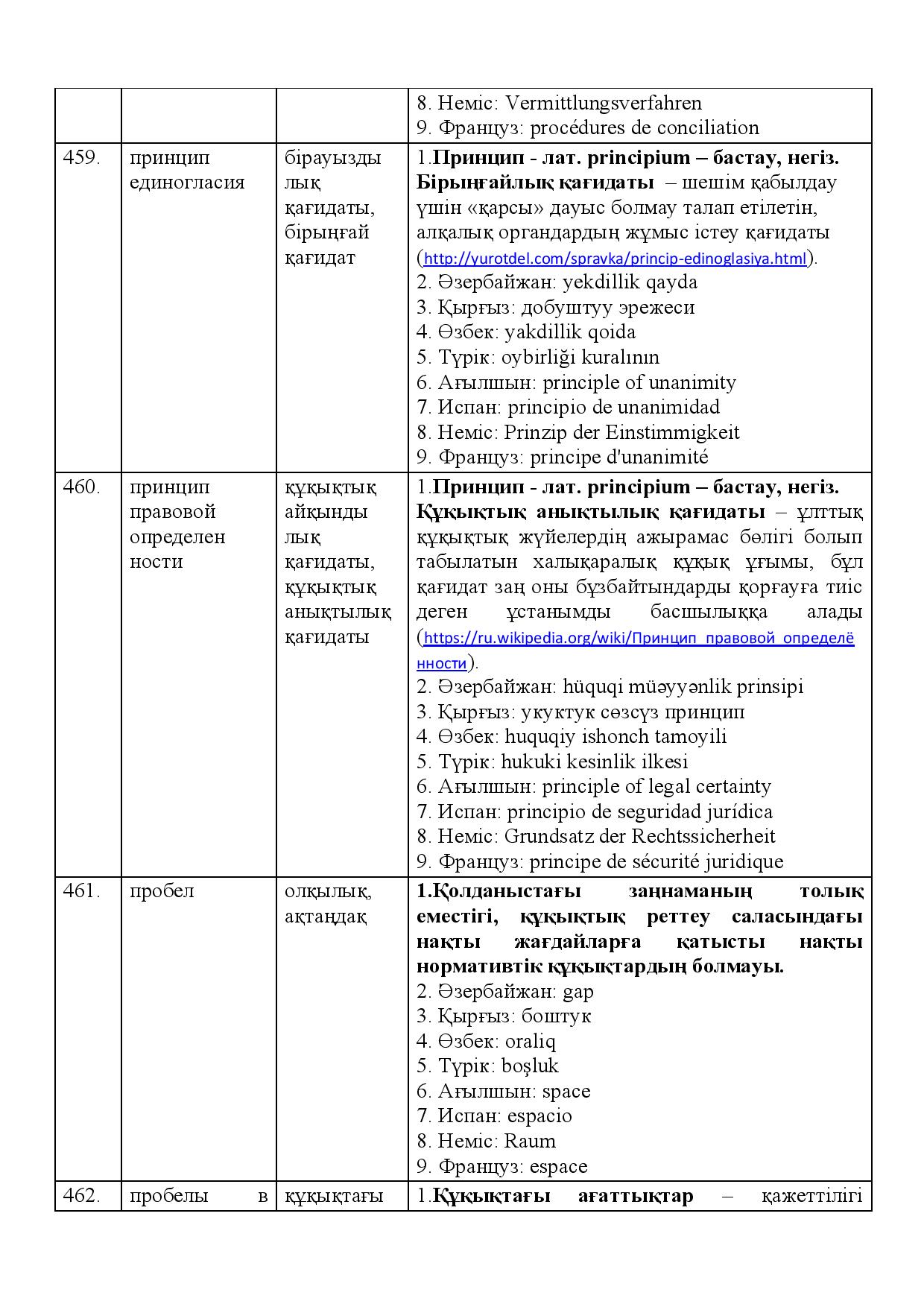 Бет 164