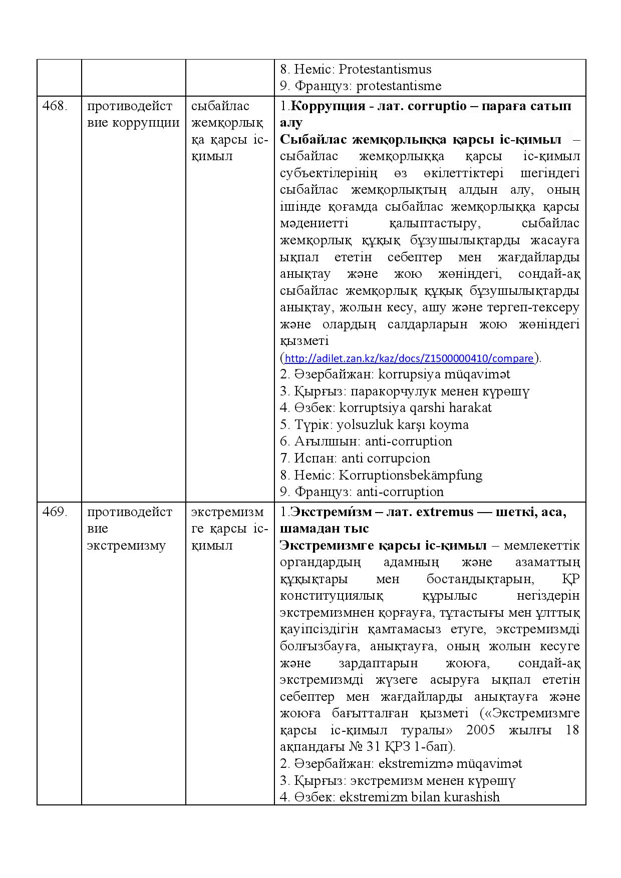 Бет 167