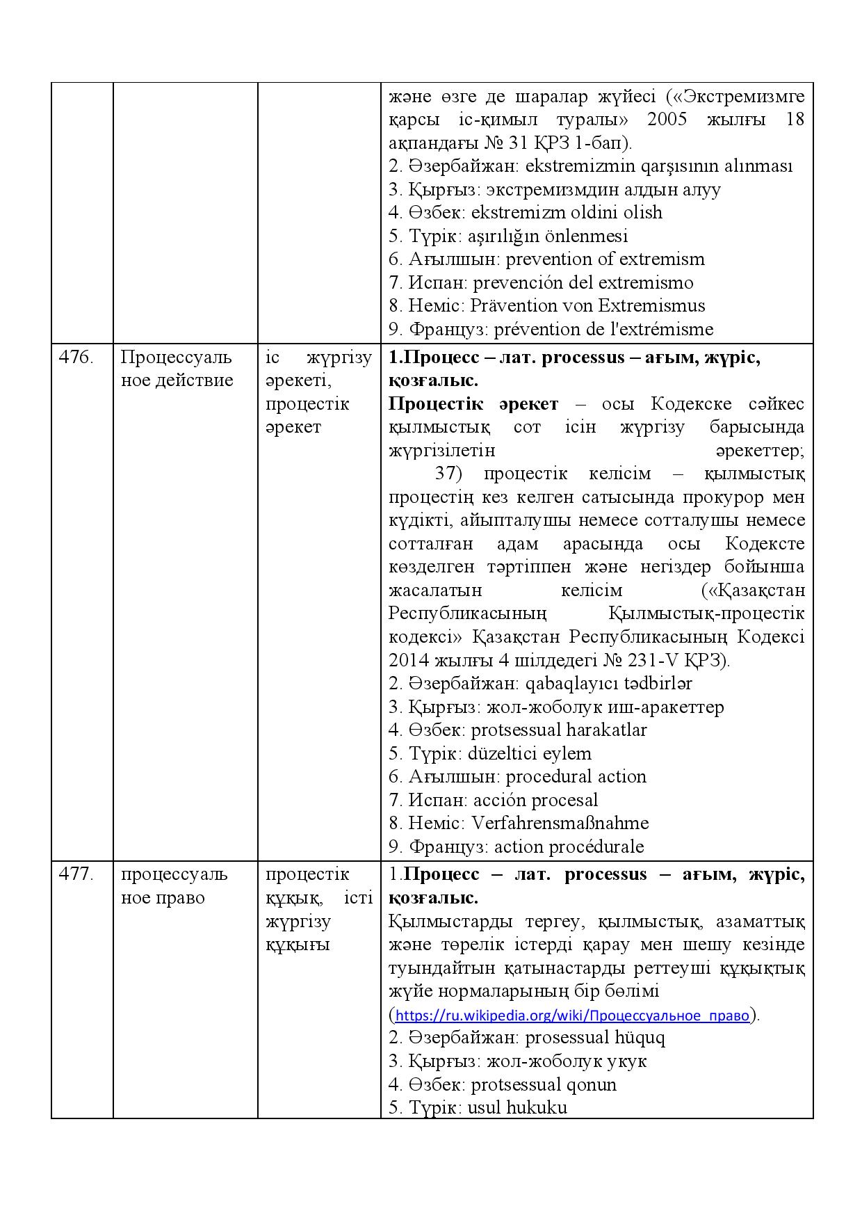 Бет 170